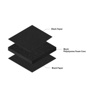 Neofoam Foam Board All Black 10mm 10 sheets per box 1220x2440