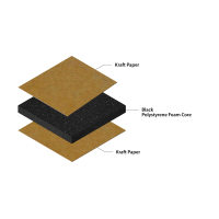 Neofoam Foam Board Kraft Paper - Black Foam 10mm 10 sheets per box 1220x2440